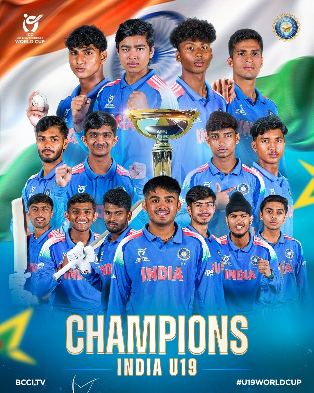 U19 World Cup Champions